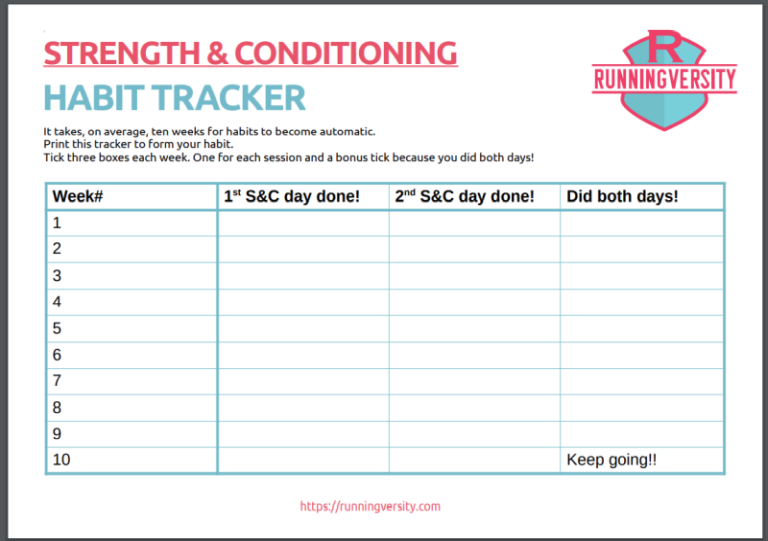 Strength and Conditioning for Runners